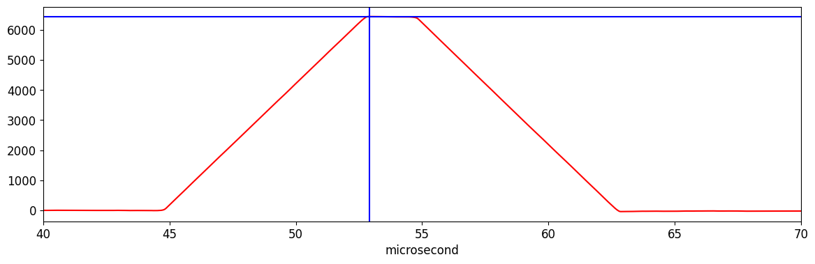 ../_images/notebooks_IntroToDSP_13_0.png
