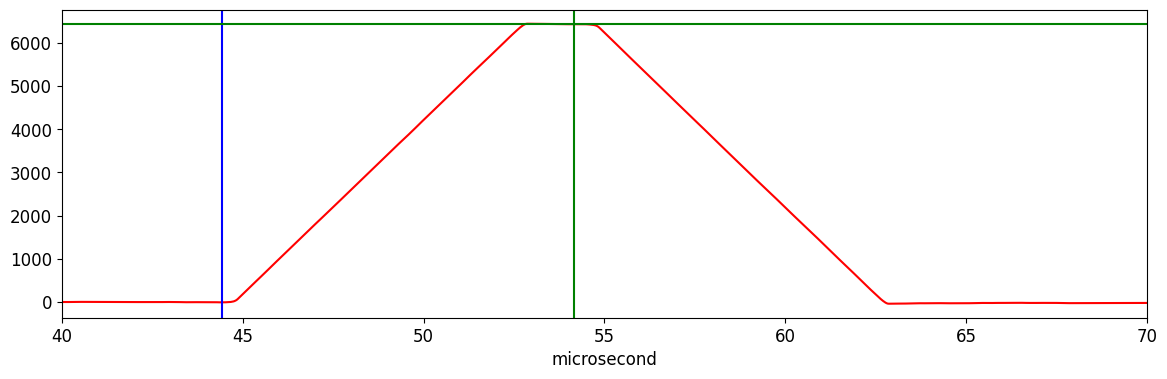 ../_images/notebooks_IntroToDSP_15_0.png