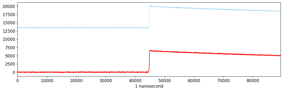 ../_images/notebooks_IntroToDSP_7_0.png