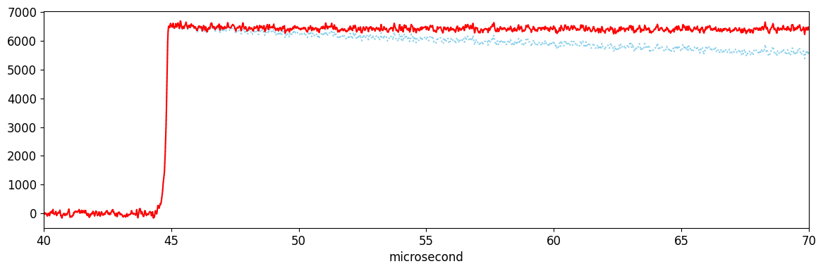 ../_images/notebooks_IntroToDSP_9_0.png