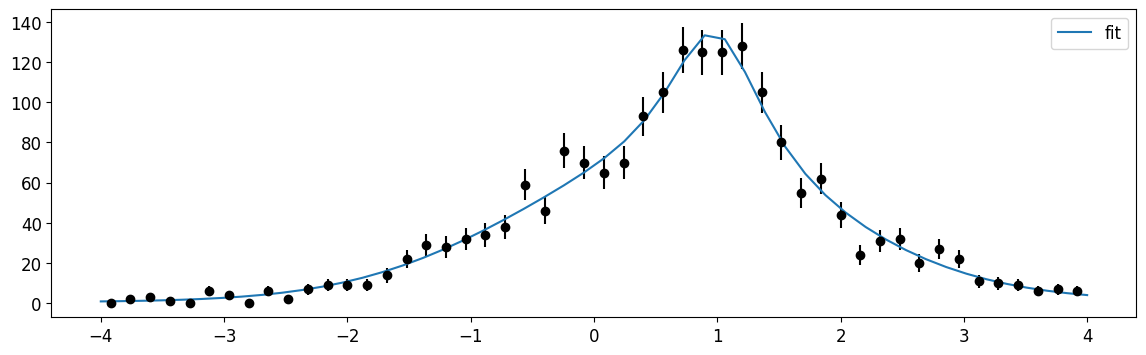 ../_images/notebooks_MathTutorial_66_1.png