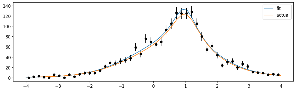 ../_images/notebooks_MathTutorial_63_1.png