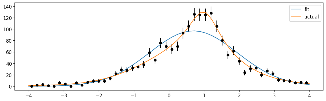 ../_images/notebooks_MathTutorial_57_1.png