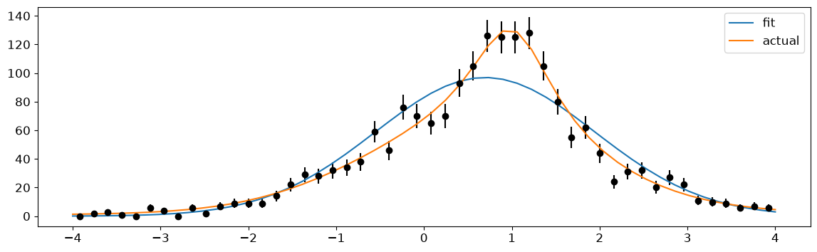 ../_images/notebooks_MathTutorial_57_1.png