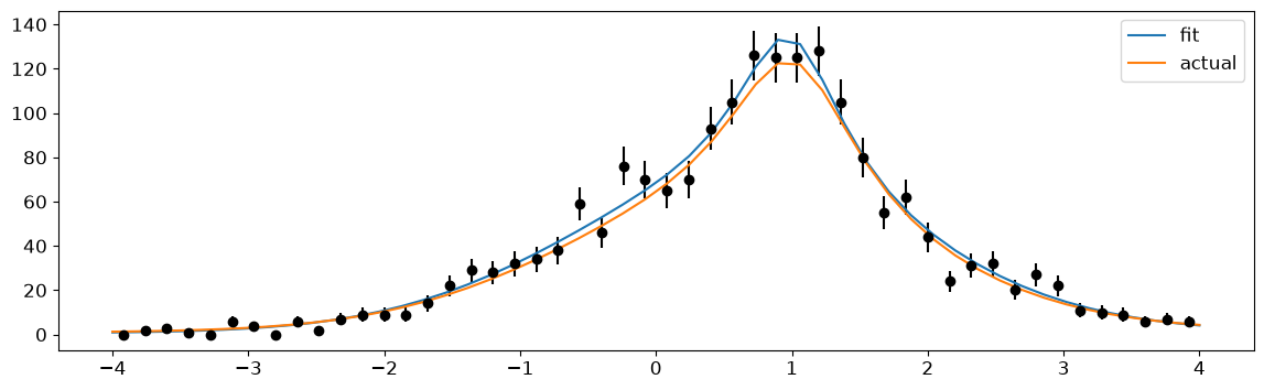 ../_images/notebooks_MathTutorial_63_1.png